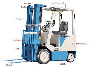Forklift_Truck